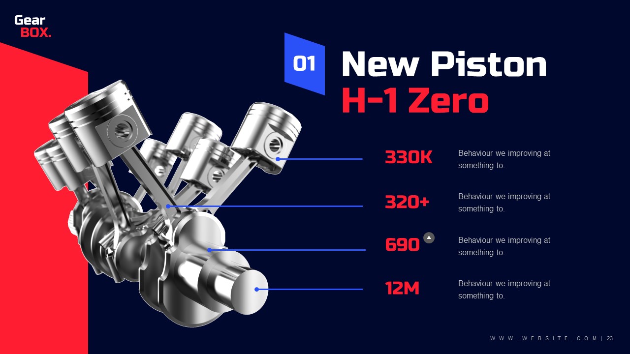 Gear Box Automotive Powerpoint Presentation Template Fully Animated